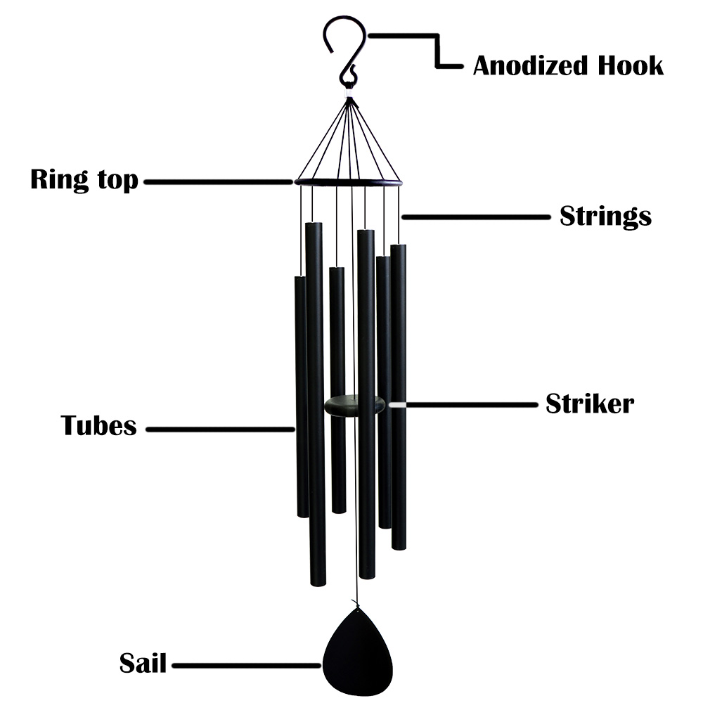 Why some of wind chime sounds lower and some are clear